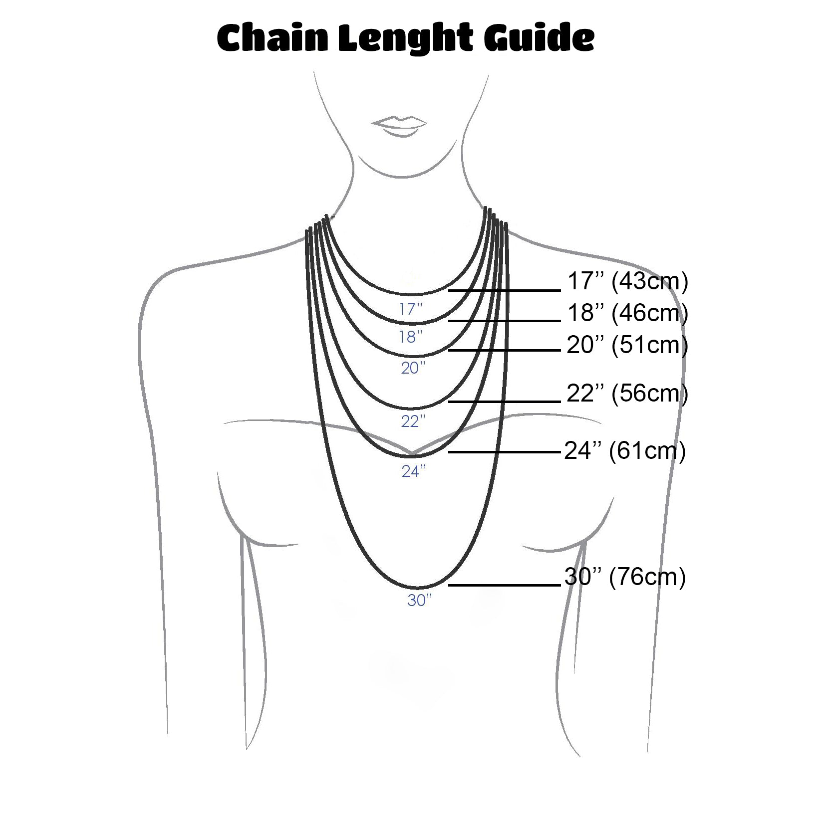 Necklace Length Chart | Choosing the Right Necklace Length
